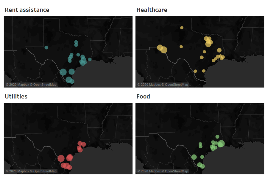 Texas-sized differences in rent, food, utility and health needs