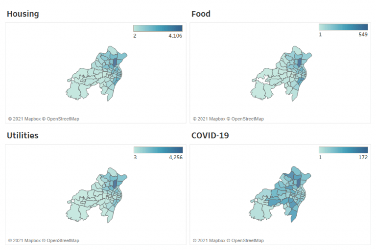 One of these things is not like the others: COVID needs in St. Louis