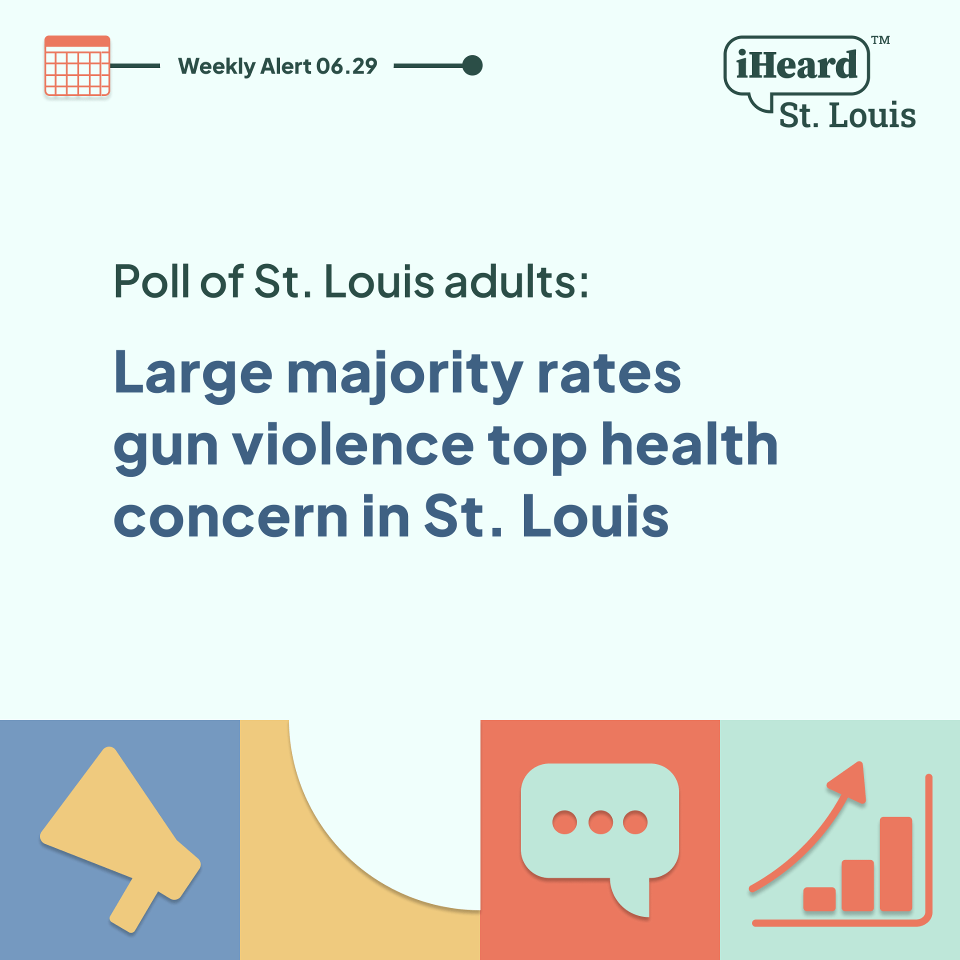 Poll: Large majority rates gun violence top health concern in St. Louis