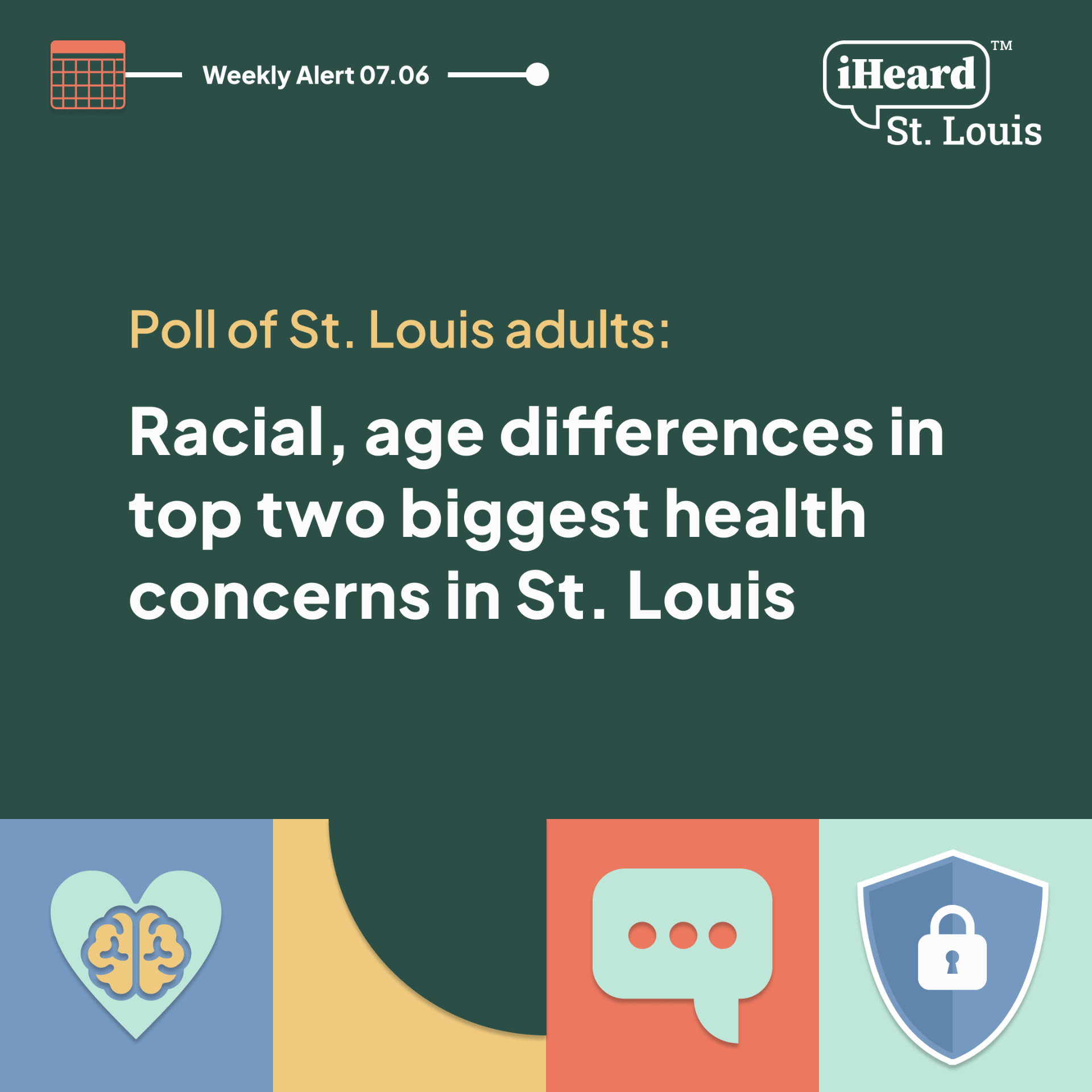 Racial, age differences in top two biggest health concerns in St. Louis