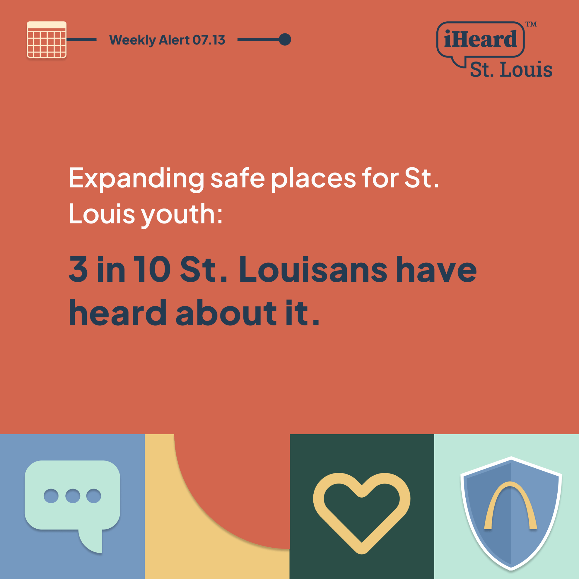 Expanding safe places for St. Louis youth: 3 in 10 St. Louisans have heard