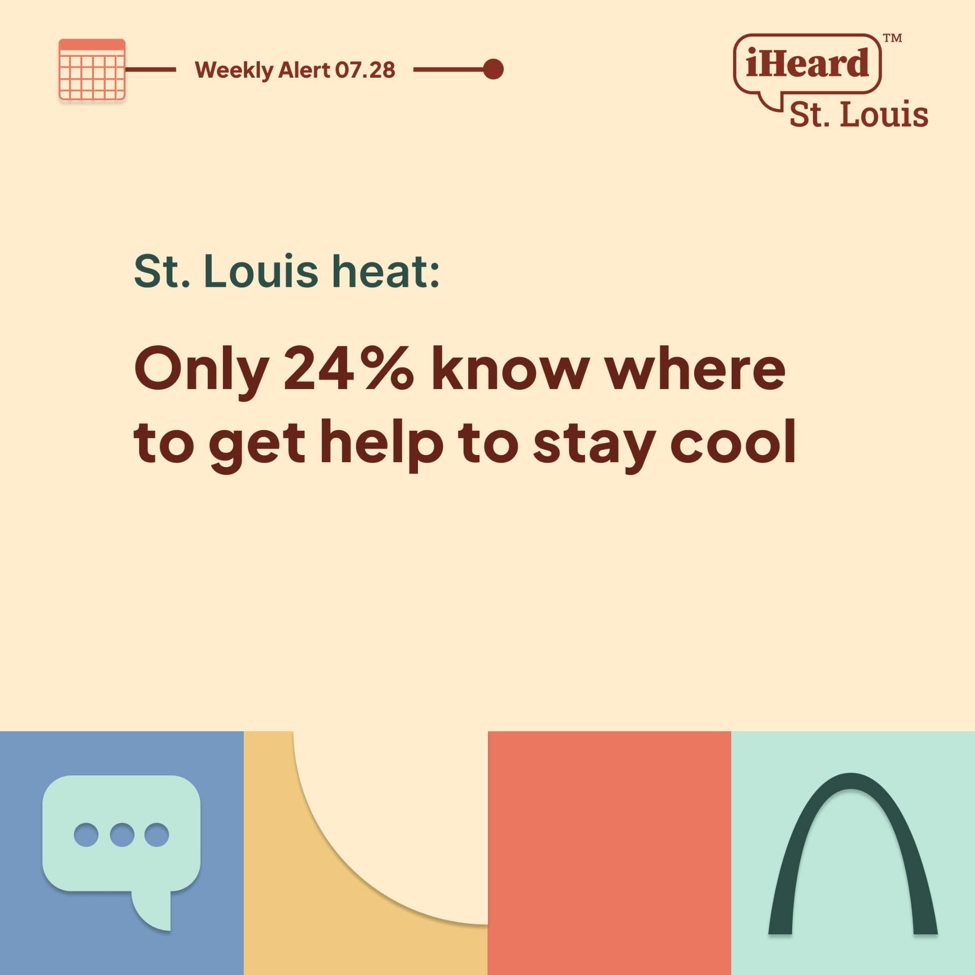 St. Louis heat: Only 1 in 4 know where to get help to stay cool