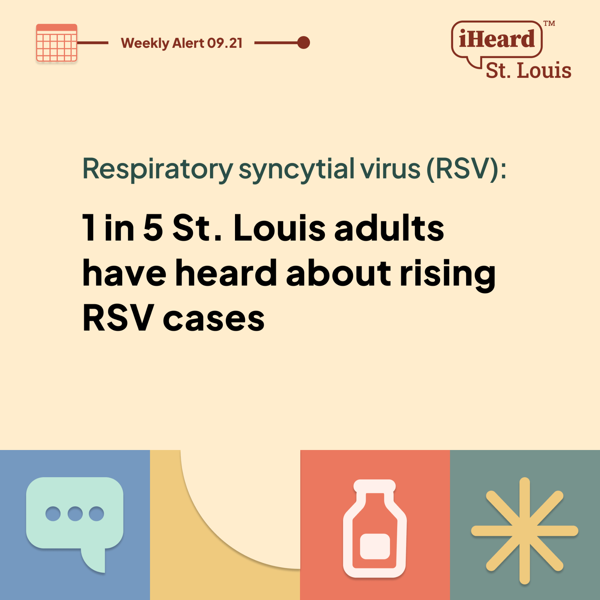 1 in 5 St. Louis adults have heard about rising RSV cases