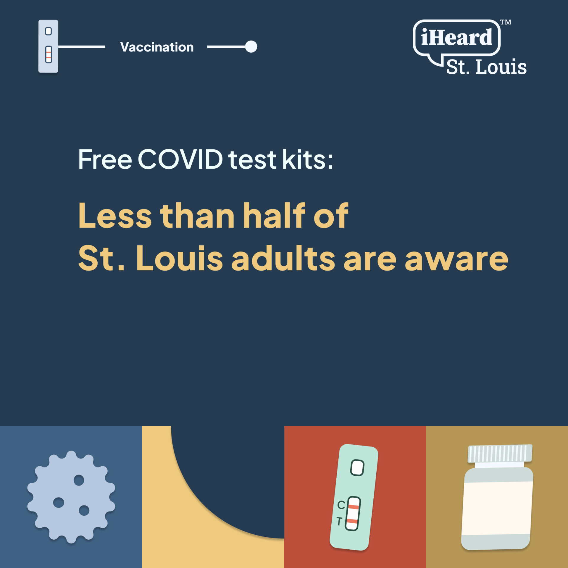 Free COVID test kits are back, but awareness lags in St. Louis