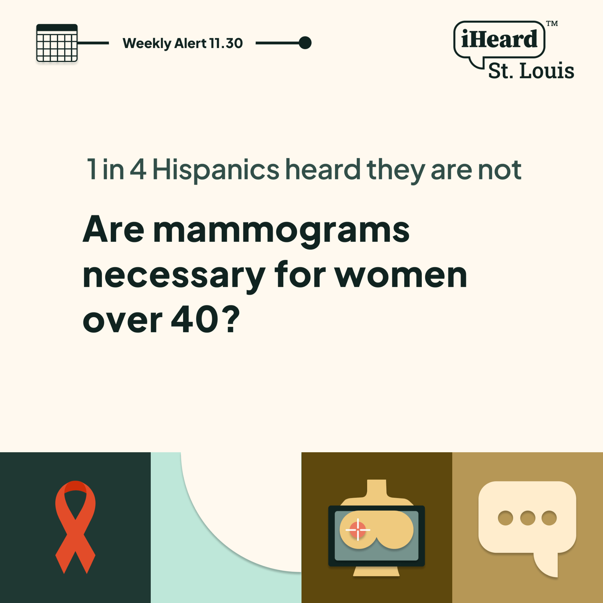 Are mammograms necessary for women over 40? 1 in 4 Hispanics heard they are not