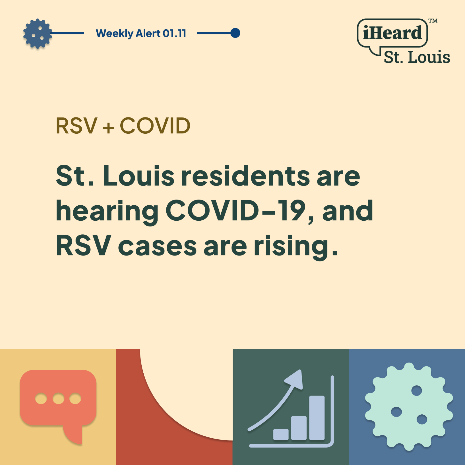 St. Louis residents are hearing COVID-19, and RSV cases are rising.