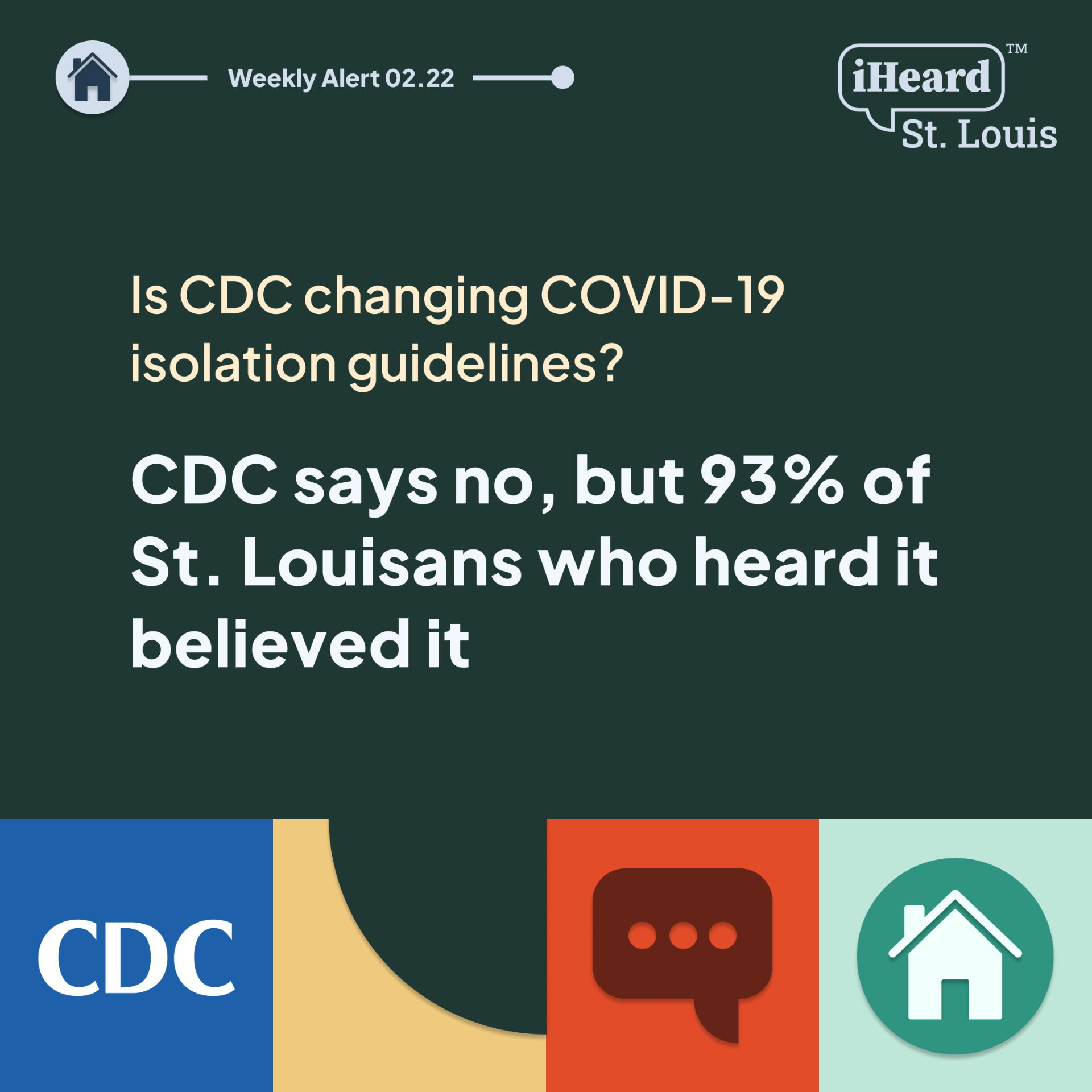 Is CDC changing COVID-19 isolation guidelines? CDC says no, but 93% of St. Louisans who heard it believed it