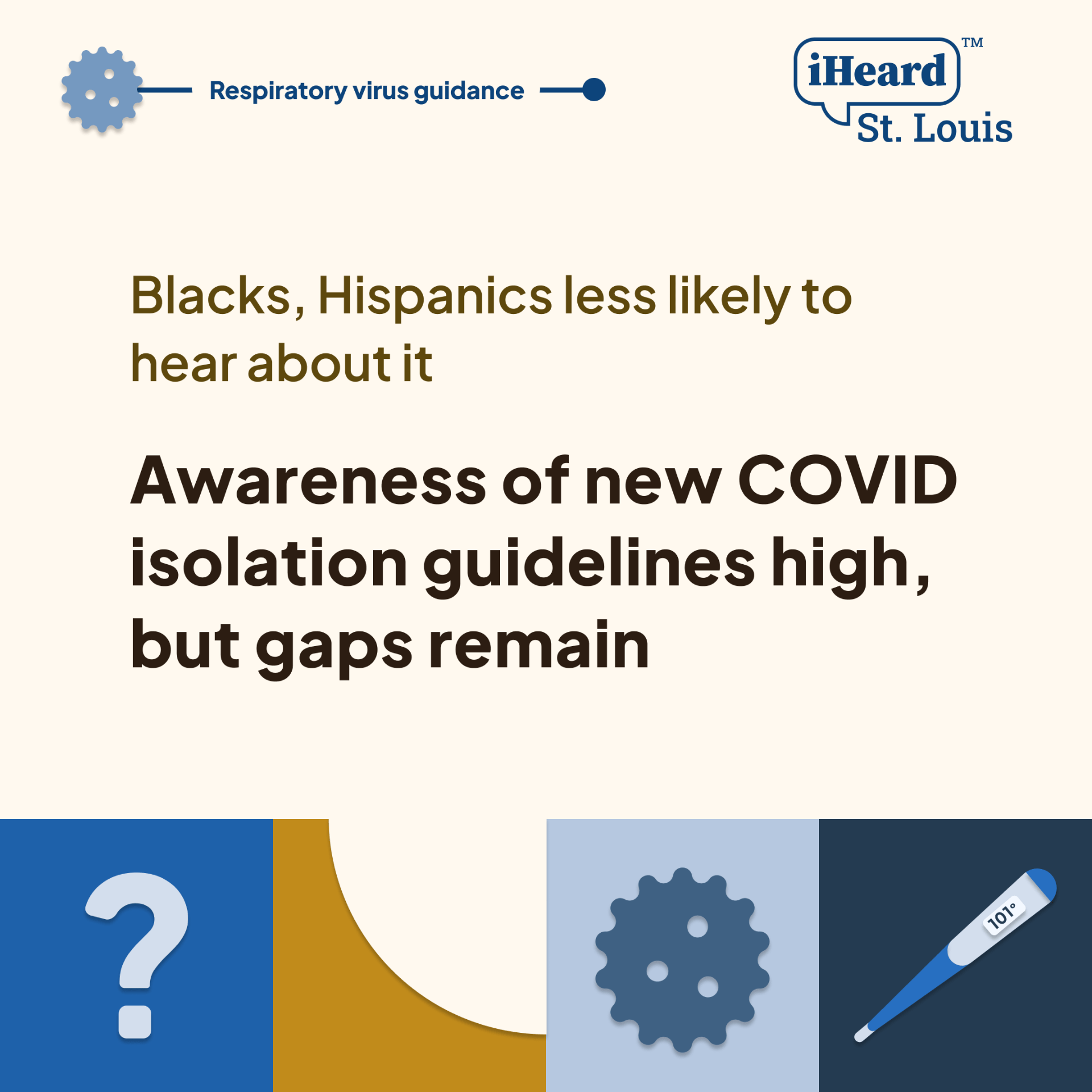 Awareness of new COVID isolation guidelines high, but gaps remain