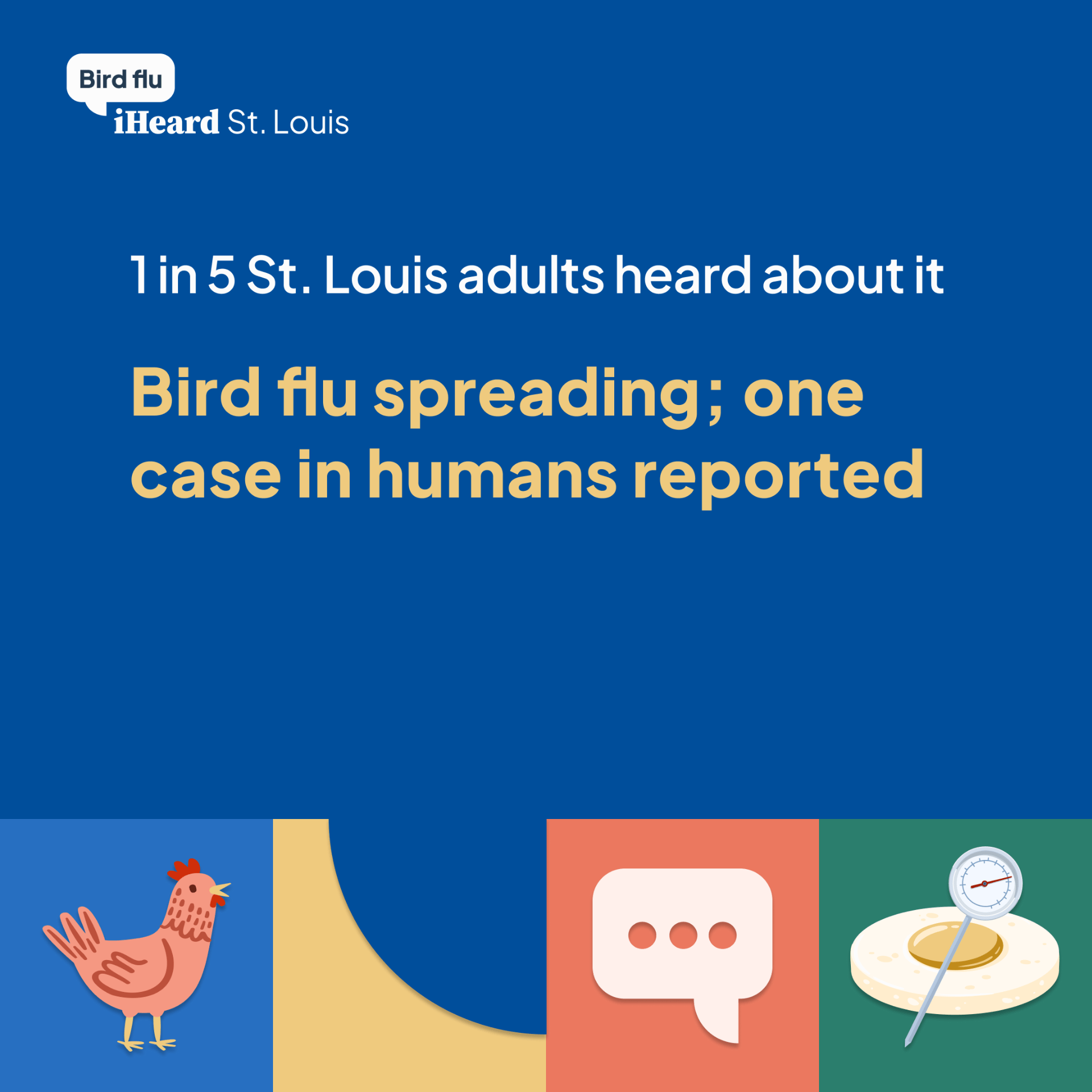 Bird flu spreading; one case in humans reported